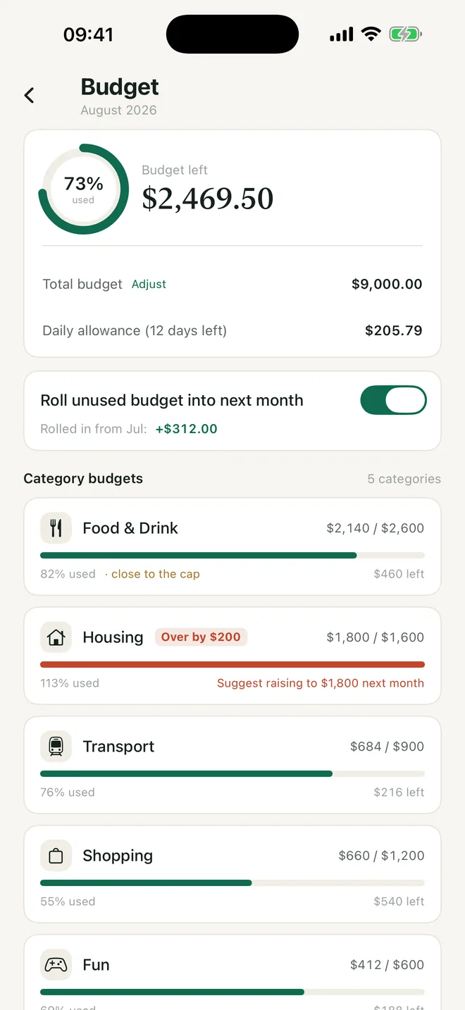 Budgets that roll over