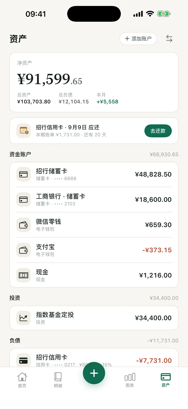 净资产，不连银行